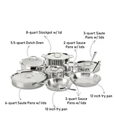 All-Clad D3 Stainless Steel Cookware Set, 14 Piece