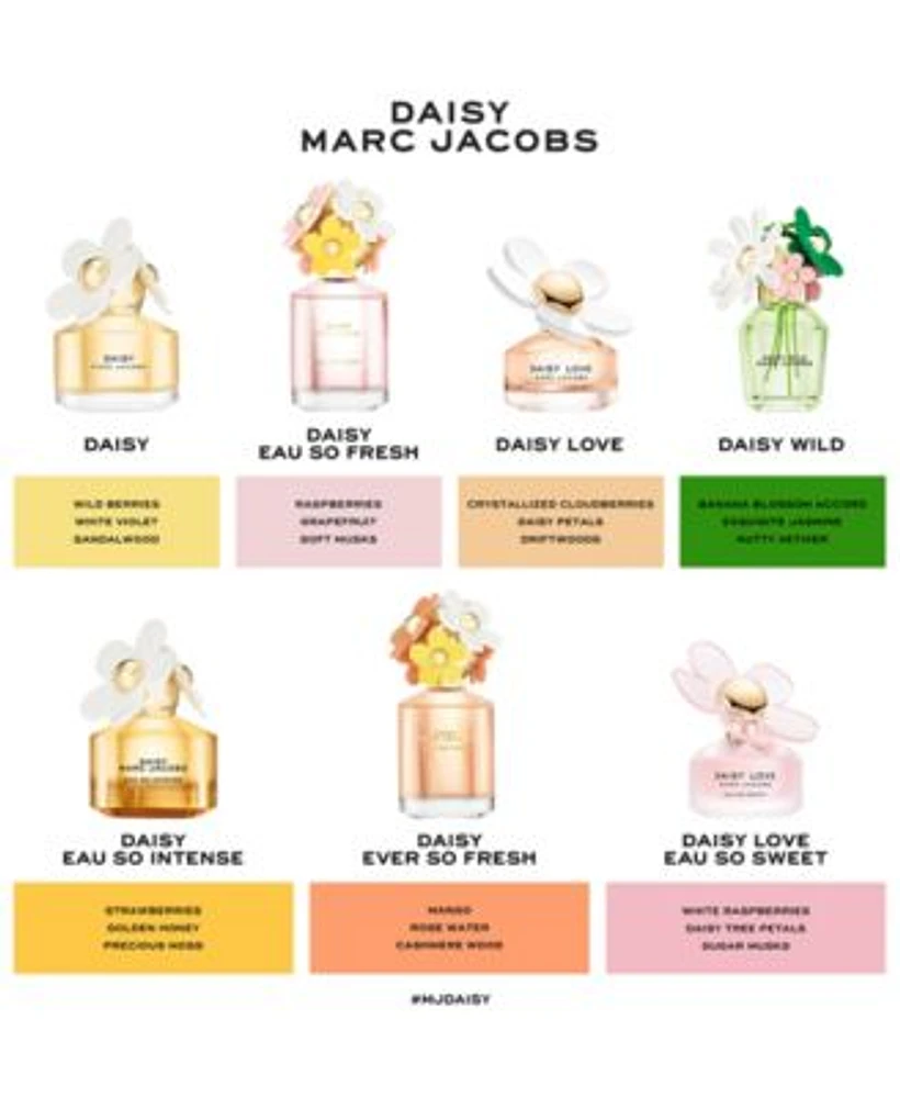 Marc Jacobs Daisy Love Eau So Sweet Eau De Toilette Fragrance Collection