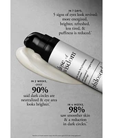 philosophy Dose Of Wisdom Dark Circle Brightening Eye Cream, 0.5 oz.