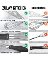 Zulay Kitchen 12-Inch Stainless Steel Whisk - Balloon Tool With Soft Silicone Handle