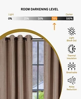 Superior Linen-Inspired Classic Room Darkening Modern Fade Resistant 2-Piece Curtain Set with Rod Pocket