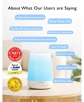 Momcozy White Noise Machine