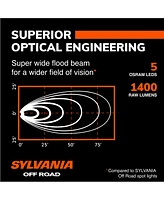 Sylvania Rugged 3 Inch Round Led Light Pods | Lifetime Limited Warranty | Flood Light 1400 Raw Lumens, Best Quality Off Road Driving Work Light, Truck