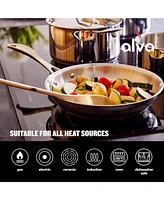 Alva Chef - Stainless Steel Frying Pan Skillet - Versatile Cooking Pan - Induction Cookware, Electric Skillet