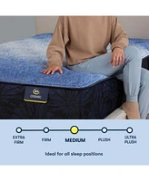 Serta Classic Brecon 13.5 Medium Mattress Collection