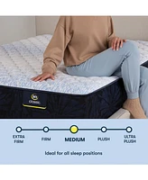 Serta Classic Alden 11.5" Medium Mattress