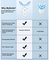 MySmile 28 Led Teeth Whitening Accelerator Light, Perfectly for Teeth Whitening (Only 1Pcs Led Light)