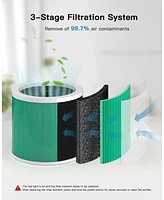 Chivalz 2 Pack Air Purifiers for Bedroom, Air Purifiers for Home Bedroom, Quiet Air Cleaner with 24dB Sleep Mode, True Hepa Filter for Pet
