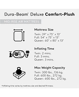 Intex Comfort Deluxe Dura-Beam Plush Airbed Mattress with Pump, Twin (3 Pack)