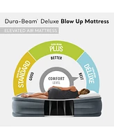 Intex Dura Beam Plus Deluxe Air Mattress Bed with Built In Pump, King (2 Pack)