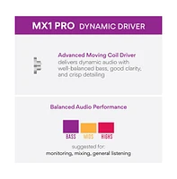 Mee audio MX1 Pro Musician's In-Ear Monitors