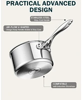 Cooks Standard - Quart Multi-Ply Clad Stainless Steel Saucepan With Glass Lid