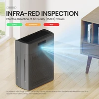 Morento Smart Hepa Air Purifier Up to 1290 Sq Ft with Pm 2.5 Display Air Quality Monitor