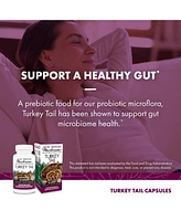 Host Defense Turkey Tail Capsules