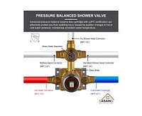 Casainc Tub and Shower Faucet with Rough-in Valve