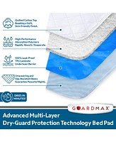 Guardmax Waterproof Incontinence Quilted Bed Pad