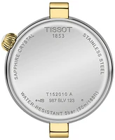 Tissot Women's Swiss Desir Two-Tone Stainless Steel Bracelet Watch 28mm