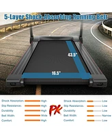 Gymax 2.25HP Electric Folding Treadmill W/Hd Led Display App Control Speaker