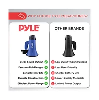 Pyle 20-Watt Mini Megaphone Speaker with Siren, Adjustable Volume, Portable, Battery Operated, Blue Bullhorn