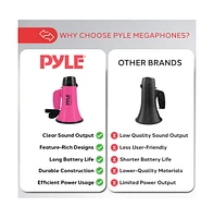 Pyle 20-Watt Mini Megaphone Speaker with Siren, Adjustable Volume, Portable, Lightweight, Battery Operated Pink Bullhorn