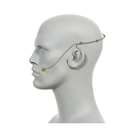 Pyle Universal Head-Worn Microphone, Omni-Directional with Windscreens & 1/4" Adapter