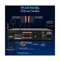 Pyle Pro Audio Home Theater Stereo Amplifier