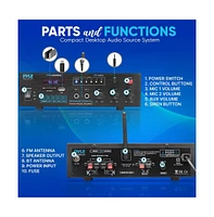 Pyle Bluetooth Public Address Amplifier