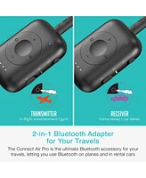Mee Audio Connect Air Pro Wireless Transmitter & Receiver for In-Flight Audio, Car Stereos, More