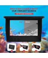 Pyle 4.3'' Digital Marine Camera & Monitor System, IP68 Waterproof, Night Vision