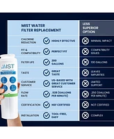 Mist UKF8001 Filter 4 Replacement for Maytag, Whirlpool Filter 4 Everydrop EDR4RXD1, 4396395, Kenmore 46-9005