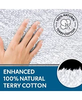 Guardmax Terry Cotton Waterproof Pillow Protector with Zipper