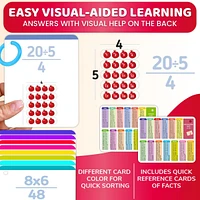 Quokka Math Flash Cards Set for Kids Ages 4-8 – Addition & Subtraction Multiplication, Financial Literacy