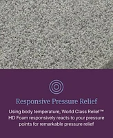 Beautyrest World Class Level Three Firm Tight Top Mattress Collection