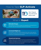 Glp-Activate: Natural Glp-1 Support