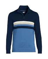 Lands' End Men's Long Sleeve Cooling Quarter Zip Sweater