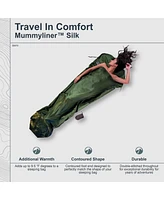 Cocoon - Premium - MummyLiner - Silk