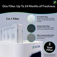 Air Oasis iAdapt 2.0 H13 Hepa Filter Air Purifier | Reduces Up To 99% of Viruses, Mold, Dust, Smoke, Pollen & Odors | Whisper Quiet Operation |WiFi Co