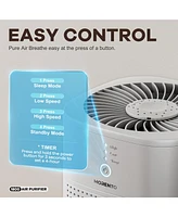 Chivalz Hepa Air Purifier with Essential Oil Diffuser for Home Bedroom
