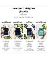 Narciso Rodriguez Men's 3-Pc. For Him Bleu Noir Eau de Parfum Gift Set