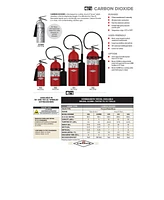 Amerex 322, 5lb CO2 Fire Extinguisher with Chrome Plated Brass Valve & Wall Hanger