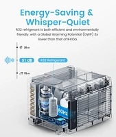 Cowsar Window Air Conditioners 5,000BTU, Cools 150 Sq. Ft,2 Cooling Mode & Fan Speeds,Ultra-Quiet, White