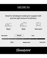 Beautyrest Poised Slumber 12 Medium Tight Top Mattress Collection