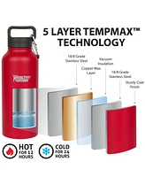Stainless Steel Bottle: 21oz