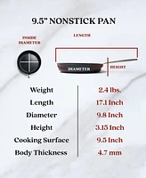 Alva Maestro 2 Piece Ceramic Nonstick Frying Pan Set Ceramic Pans for Cooking Non Toxic Cookware Non Stick Frying Pans All Stovetop Induction & Oven S
