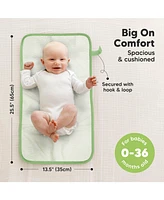 KeaBabies Swift Diaper Changing Pad, Portable Waterproof Pad for Baby, Travel Bag