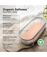 KeaBabies 2pk Soothe Waterproof Bassinet Sheets for Girls, Boys, 33x17 Universal Baby Mattress Protector Cover