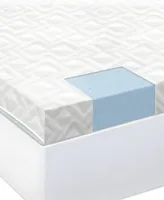 Isolus 2.5 Gel Memory Foam Mattress Topper Collection