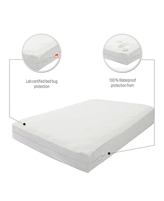 Payton Mattress or Box Spring Protector Covers