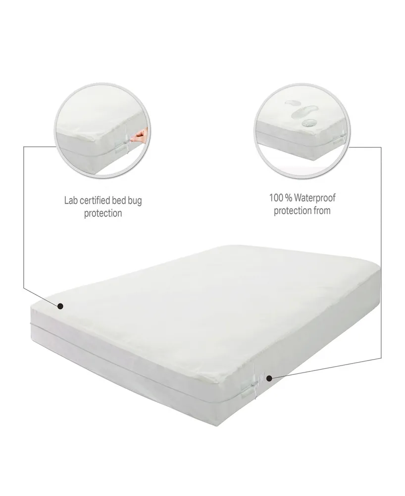 Payton Sleep Mattress or Box Spring Protector Covers - King