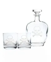 Rolf Glass Skull Cross Bones Collection